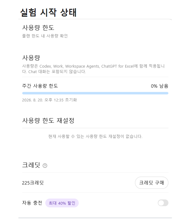 ChatGPT Plus 사용량 한도와 Credit 잔액이 표시된 실험 시작 화면