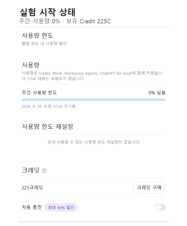 주간 사용량 0%와 보유 Credit 225C가 표시된 실험 시작 화면