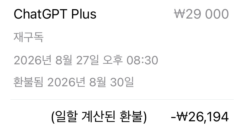 ChatGPT Plus 29,000원 결제 항목과 2026년 8월 30일 환불 표시, 일할 계산된 환불 26,194원
