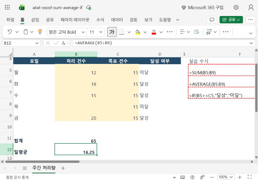 목요일 B8을 빈칸으로 바꾼 뒤 평균 16.25가 표시된 Excel 웹 화면