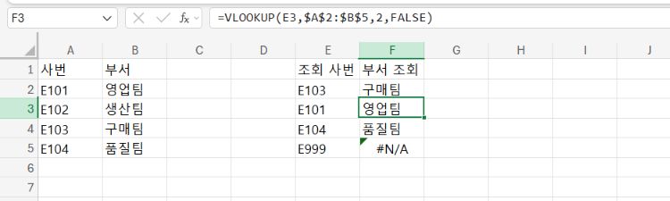 F3의 고정 범위 수식과 사번별 부서 조회 결과