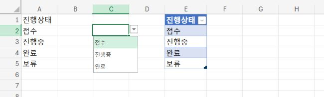 일반 범위에 보류를 적었지만 드롭다운에는 기존 세 항목만 보이는 Excel 화면