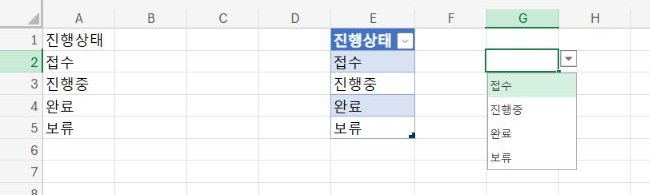 표에 보류를 추가하자 연결된 드롭다운에도 네 항목이 보이는 Excel 화면