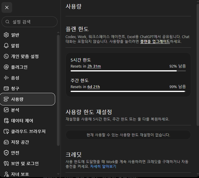 ChatGPT Plus 재구매 다음 날 5시간 한도 92%, 주간 한도 99%로 바뀐 화면